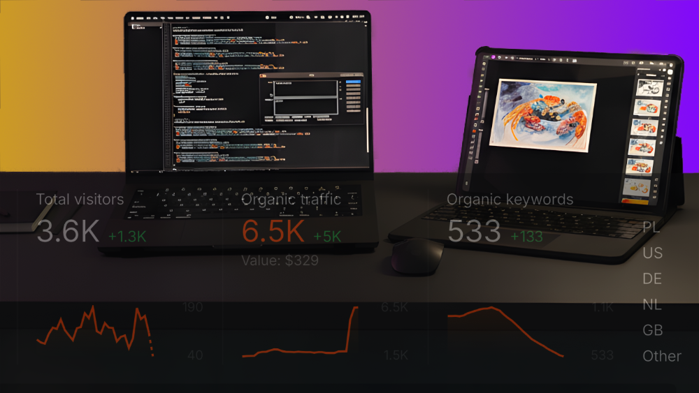 narzędzia pracy i testów www